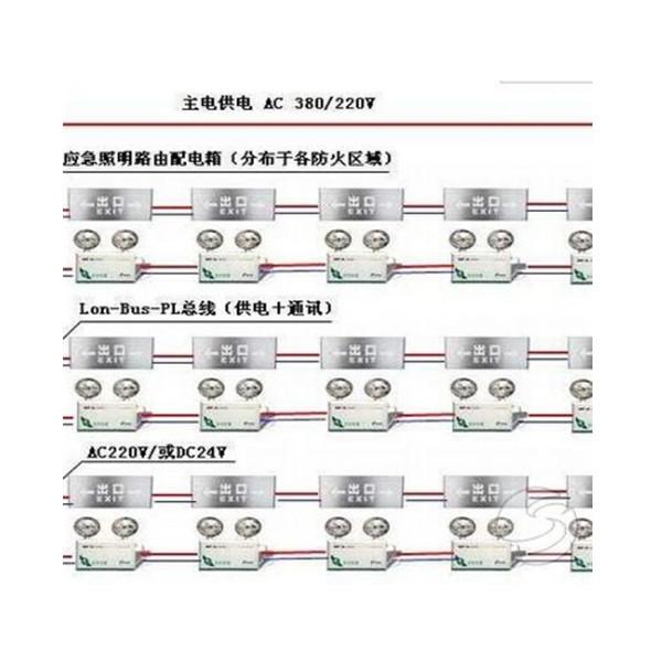 应急照明系统